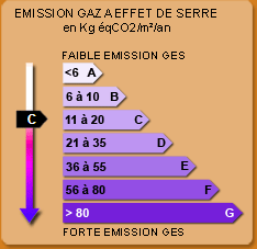 dpe-agen